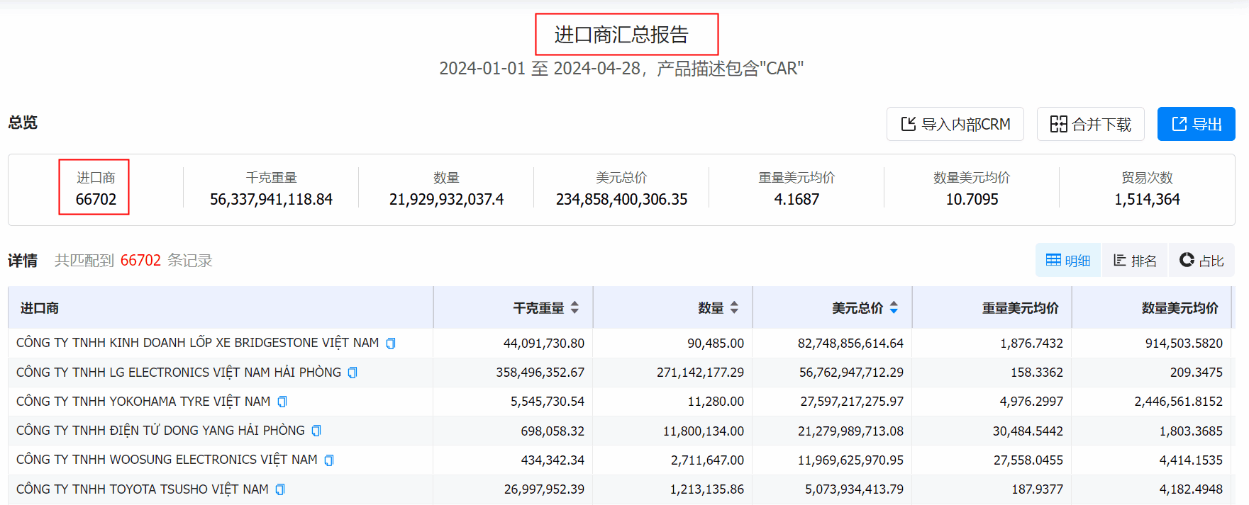 数据通,易币付(中国)数据通,易币付(中国)数据通找客户