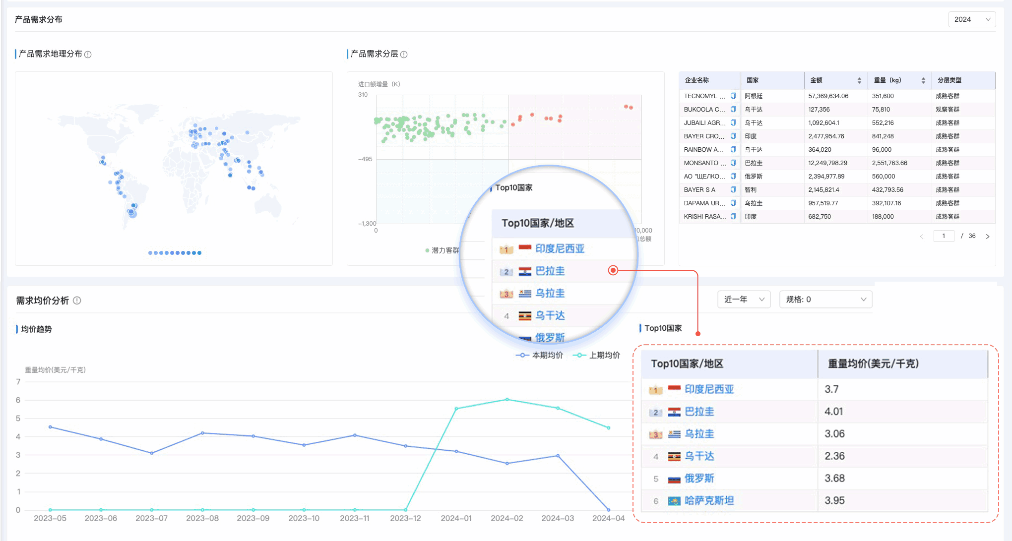 易币付(中国),易币付(中国)外贸通,上海易币付(中国) 易币付(中国),易币付(中国)外贸通,上海易币付(中国)
