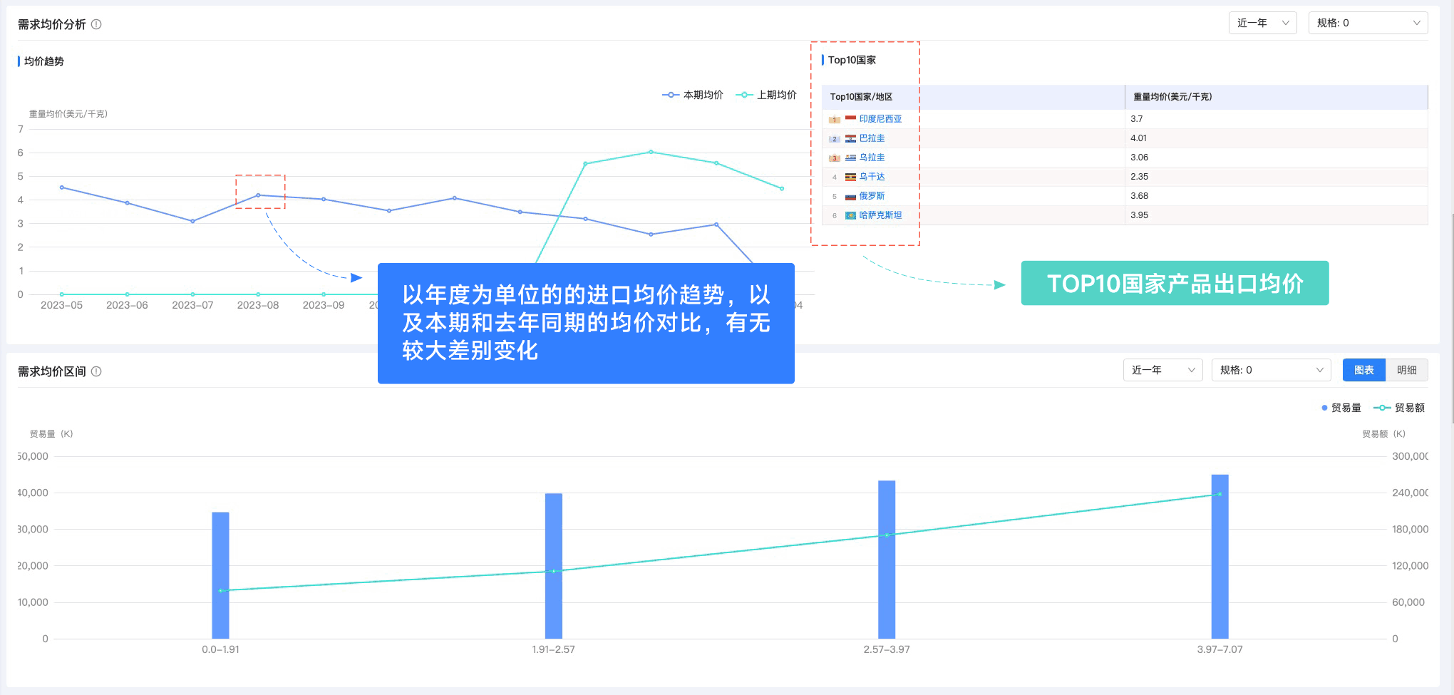 易币付(中国),易币付(中国)外贸通,上海易币付(中国) 易币付(中国),易币付(中国)外贸通,上海易币付(中国)