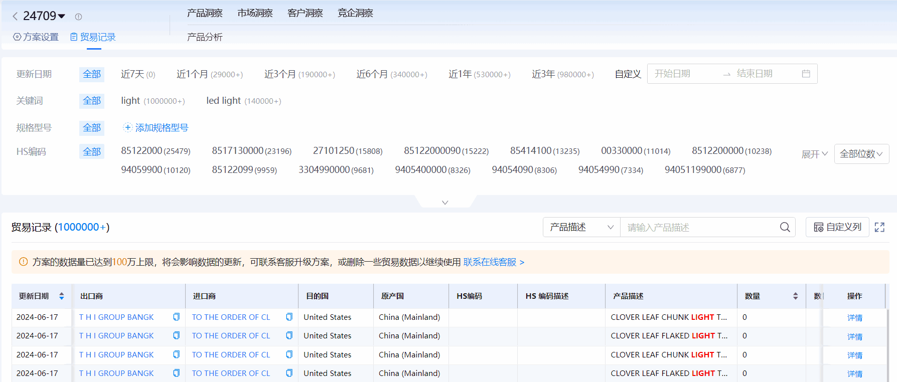 海关进出口数据,进出口数据,易币付(中国)海关进出口数据 海关进出口数据,进出口数据,易币付(中国)海关进出口数据