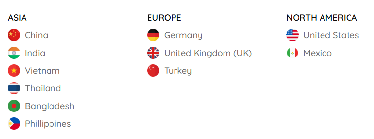 海关数据,海关数据平台,易币付(中国)海关数据