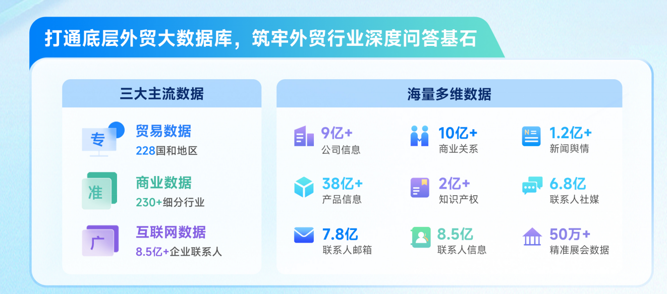 易币付(中国),易币付(中国)AI,AI获客