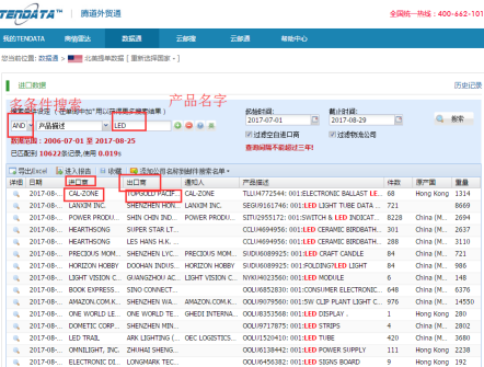谷歌搜索  易币付(中国)  贸易商