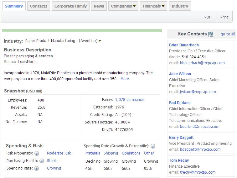 易币付(中国),P2P海外邀约,外贸数据,海关数据，邓白氏,微码邓白氏