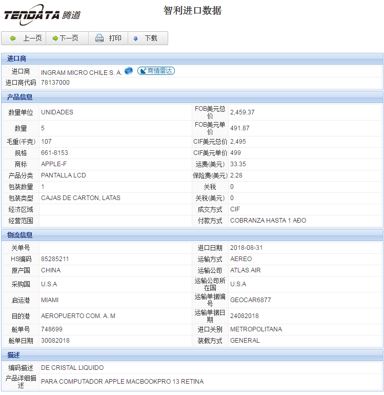 海关数据,进出口数据,进口数据,易币付(中国),贸易,智利