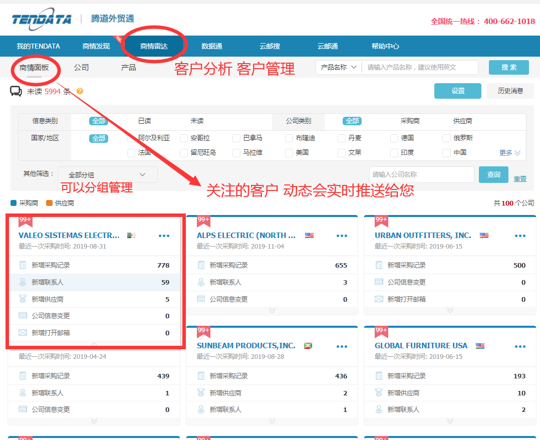 上海易币付(中国),易币付(中国)数据有用吗,易币付(中国)海关数据