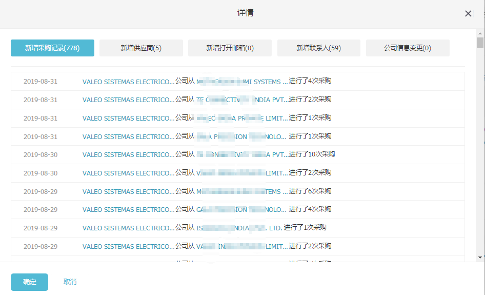 上海易币付(中国),易币付(中国)数据有用吗,易币付(中国)海关数据