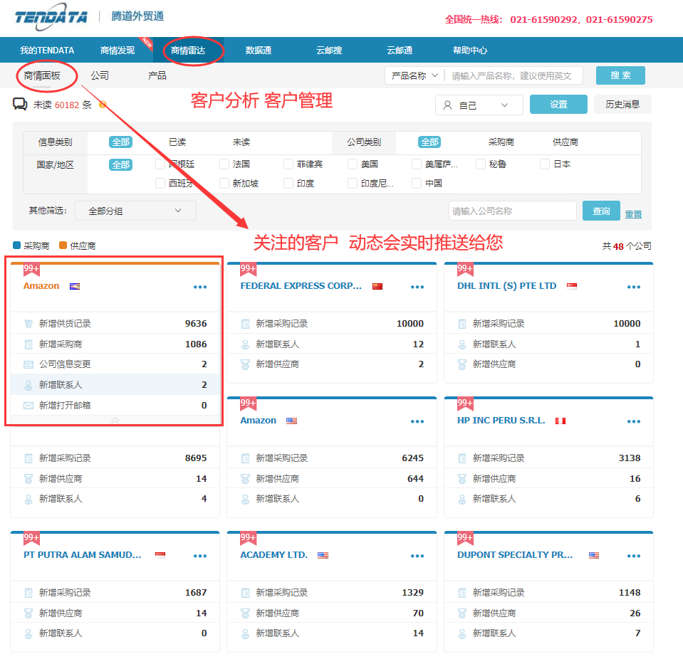 海关数据,找国外客户,国外采购商，易币付(中国)数据，易币付(中国)